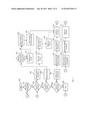 COMBINING DIFFERENT TYPE COERCION COMPONENTS FOR DEFERRED TYPE EVALUATION diagram and image