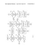 COMBINING DIFFERENT TYPE COERCION COMPONENTS FOR DEFERRED TYPE EVALUATION diagram and image