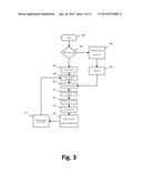 DYNAMIC LEARNING SYSTEM AND METHOD diagram and image