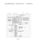 METHOD OF ONLINE LEARNING FOR MIDDLE SCHOOL CURRICULUM diagram and image