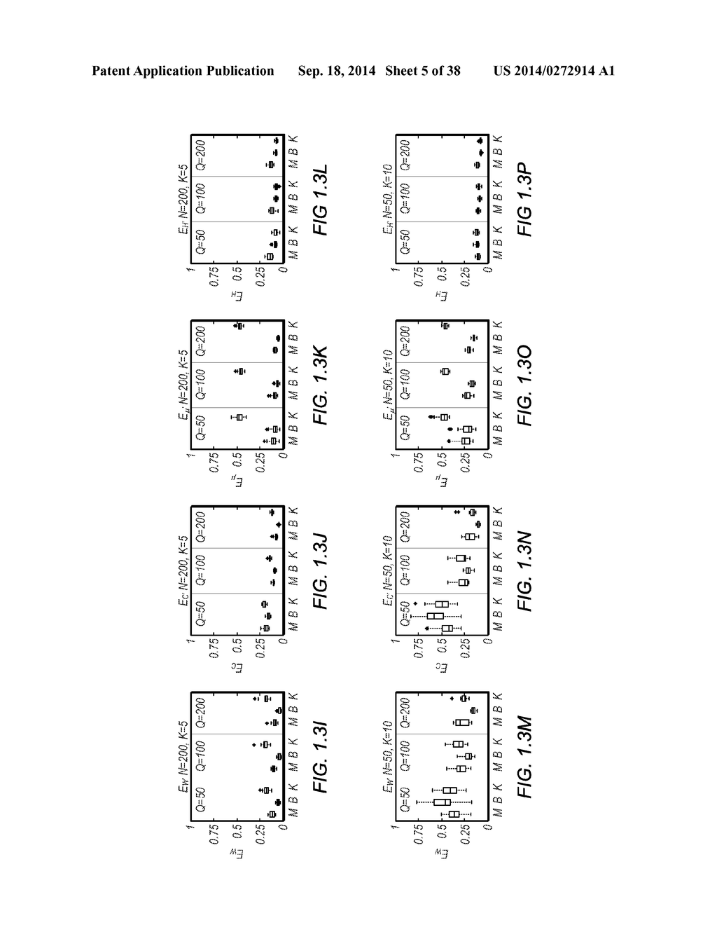 Sparse Factor Analysis for Learning Analytics and Content Analytics - diagram, schematic, and image 06