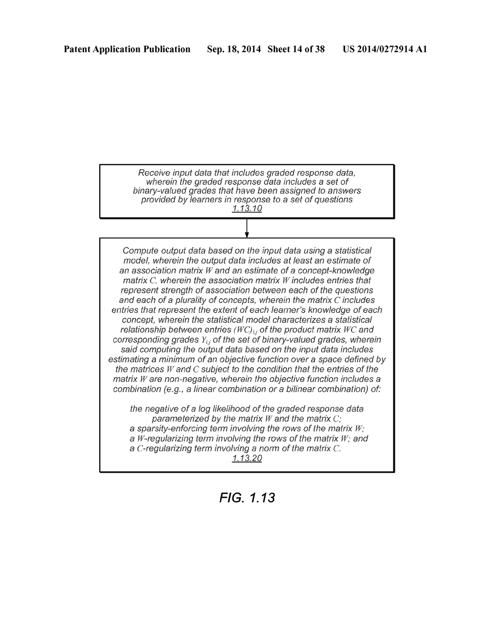 Sparse Factor Analysis for Learning Analytics and Content Analytics - diagram, schematic, and image 15