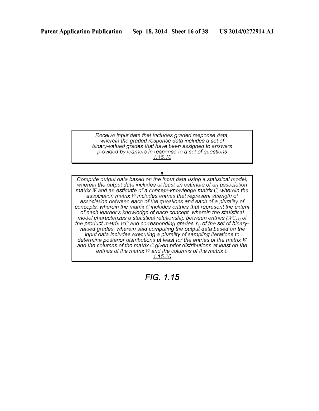 Sparse Factor Analysis for Learning Analytics and Content Analytics - diagram, schematic, and image 17