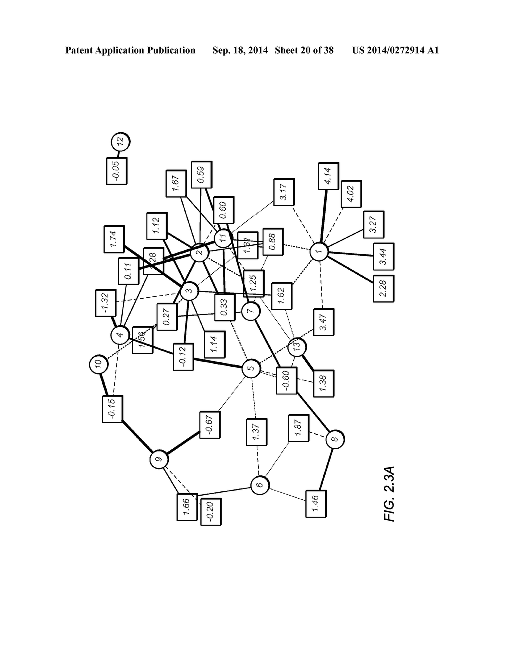 Sparse Factor Analysis for Learning Analytics and Content Analytics - diagram, schematic, and image 21