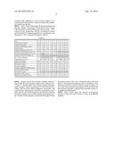 Plasma Separation Apparatus, Method and System diagram and image