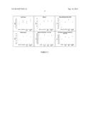 Plasma Separation Apparatus, Method and System diagram and image