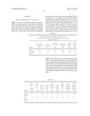 HCV ANTIGEN-ANTIBODY COMBINATION ASSAY AND METHODS AND COMPOSITIONS FOR     USE THEREIN diagram and image