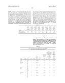 HCV ANTIGEN-ANTIBODY COMBINATION ASSAY AND METHODS AND COMPOSITIONS FOR     USE THEREIN diagram and image