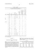 HCV ANTIGEN-ANTIBODY COMBINATION ASSAY AND METHODS AND COMPOSITIONS FOR     USE THEREIN diagram and image