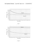 Method for detecting variation of gene for non-diagnostic purpose based on     fluorescence quenching and probe thereof diagram and image