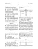 Method for detecting variation of gene for non-diagnostic purpose based on     fluorescence quenching and probe thereof diagram and image