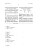 Method for detecting variation of gene for non-diagnostic purpose based on     fluorescence quenching and probe thereof diagram and image