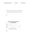 PURIFICATION OF NUCLEIC ACID diagram and image