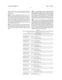 FELINE BITTER TASTE RECEPTORS AND METHODS diagram and image