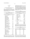 FELINE BITTER TASTE RECEPTORS AND METHODS diagram and image