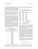 FELINE BITTER TASTE RECEPTORS AND METHODS diagram and image