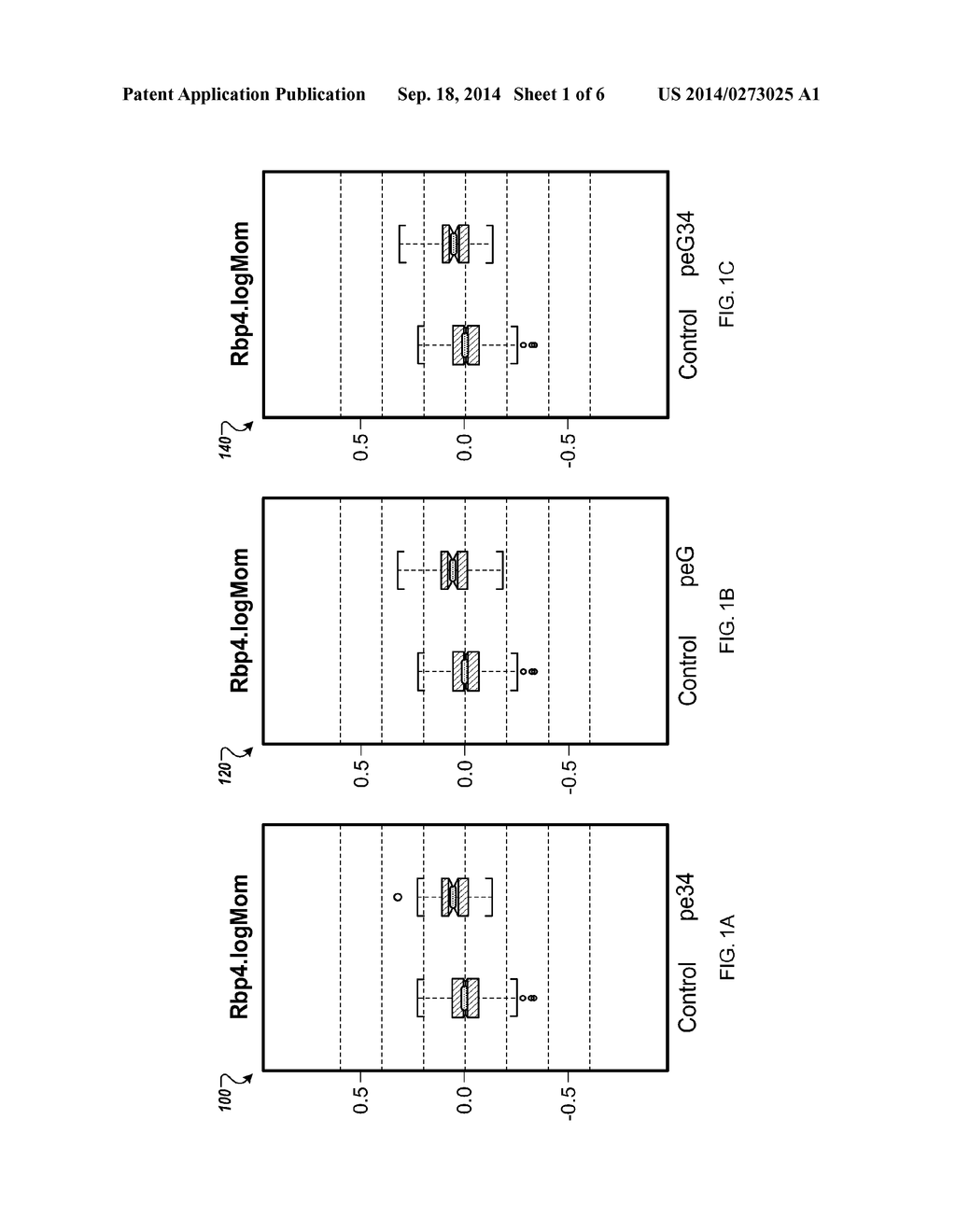 SYSTEM AND METHOD FOR DETERMINING RISK OF PRE-ECLAMPSIA BASED ON     BIOCHEMICAL MARKER ANALYSIS - diagram, schematic, and image 02