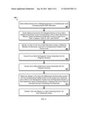 SYSTEM AND METHOD FOR DETERMINING RISK OF PRE-ECLAMPSIA BASED ON     BIOCHEMICAL MARKER ANALYSIS diagram and image