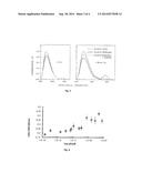 BIOLUMINESCENT METAL ION ASSAY diagram and image