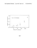 BIOLUMINESCENT METAL ION ASSAY diagram and image