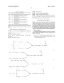 DIAGNOSTIC MARKER FOR DIGESTIVE ORGAN CANCER AND INSPECTION METHOD FOR     DIGESTIVE ORGAN CANCER diagram and image