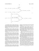 DIAGNOSTIC MARKER FOR DIGESTIVE ORGAN CANCER AND INSPECTION METHOD FOR     DIGESTIVE ORGAN CANCER diagram and image