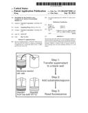 METHODS OF MEASURING CELL VIABILITY IN TISSUE ENGINEERED PRODUCTS diagram and image