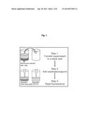 METHODS OF MEASURING CELL VIABILITY IN TISSUE ENGINEERED PRODUCTS diagram and image