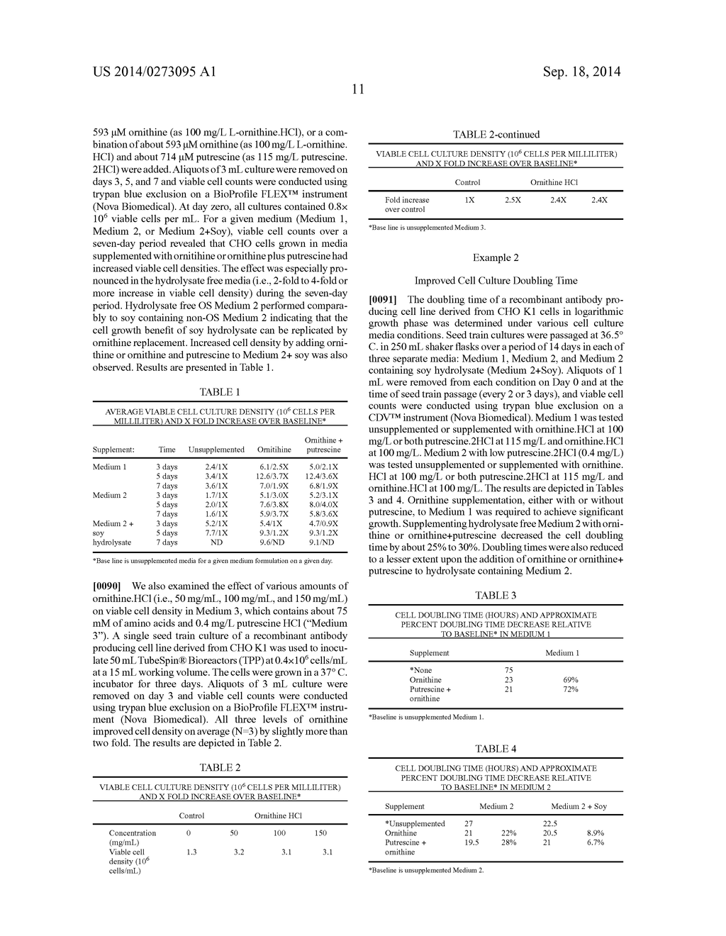 Serum-Free Cell Culture Medium - diagram, schematic, and image 12