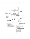 PRETREATMENT AND FRACTIONATION OF LIGNOCELLULOSIC BIOMASS diagram and image