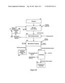 PRETREATMENT AND FRACTIONATION OF LIGNOCELLULOSIC BIOMASS diagram and image