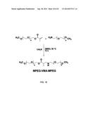 PROCESS OF PREPARING FUNCTIONALIZED POLYMERS VIA ENZYMATIC CATALYSIS diagram and image