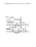 PROCESS OF PREPARING FUNCTIONALIZED POLYMERS VIA ENZYMATIC CATALYSIS diagram and image