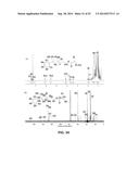 PROCESS OF PREPARING FUNCTIONALIZED POLYMERS VIA ENZYMATIC CATALYSIS diagram and image