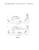 PROCESS OF PREPARING FUNCTIONALIZED POLYMERS VIA ENZYMATIC CATALYSIS diagram and image