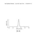 PROCESS OF PREPARING FUNCTIONALIZED POLYMERS VIA ENZYMATIC CATALYSIS diagram and image