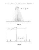 PROCESS OF PREPARING FUNCTIONALIZED POLYMERS VIA ENZYMATIC CATALYSIS diagram and image