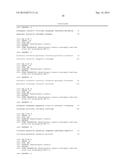 CHLOROPHYLL DEFICIENT ALGAL CELL WITH IMPROVED GROWTH AND PRODUCTION diagram and image