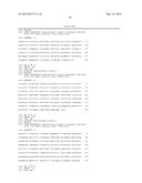 CHLOROPHYLL DEFICIENT ALGAL CELL WITH IMPROVED GROWTH AND PRODUCTION diagram and image