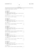 CHLOROPHYLL DEFICIENT ALGAL CELL WITH IMPROVED GROWTH AND PRODUCTION diagram and image