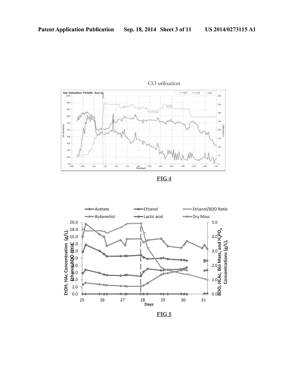 SYSTEM AND METHOD FOR CONTROLLING METABOLITE PRODUCTION IN A MICROBIAL     FERMENTATION - diagram, schematic, and image 04