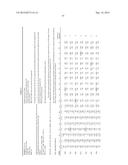 DHAD VARIANTS AND METHODS OF SCREENING diagram and image