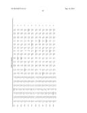 DHAD VARIANTS AND METHODS OF SCREENING diagram and image