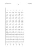 DHAD VARIANTS AND METHODS OF SCREENING diagram and image