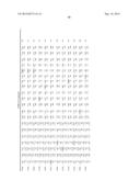 DHAD VARIANTS AND METHODS OF SCREENING diagram and image