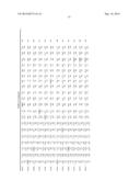 DHAD VARIANTS AND METHODS OF SCREENING diagram and image