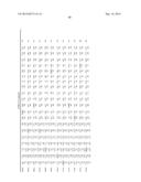 DHAD VARIANTS AND METHODS OF SCREENING diagram and image