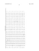 DHAD VARIANTS AND METHODS OF SCREENING diagram and image