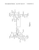 Method for production of n-propanol and other C3-containing products from     syngas using membrane supported bioreactor diagram and image