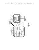 Method for production of n-propanol and other C3-carbon containing     products from syngas by symbiotic arrangement of C1-fixing and     C3-producing anaerobic microorganism cultures diagram and image